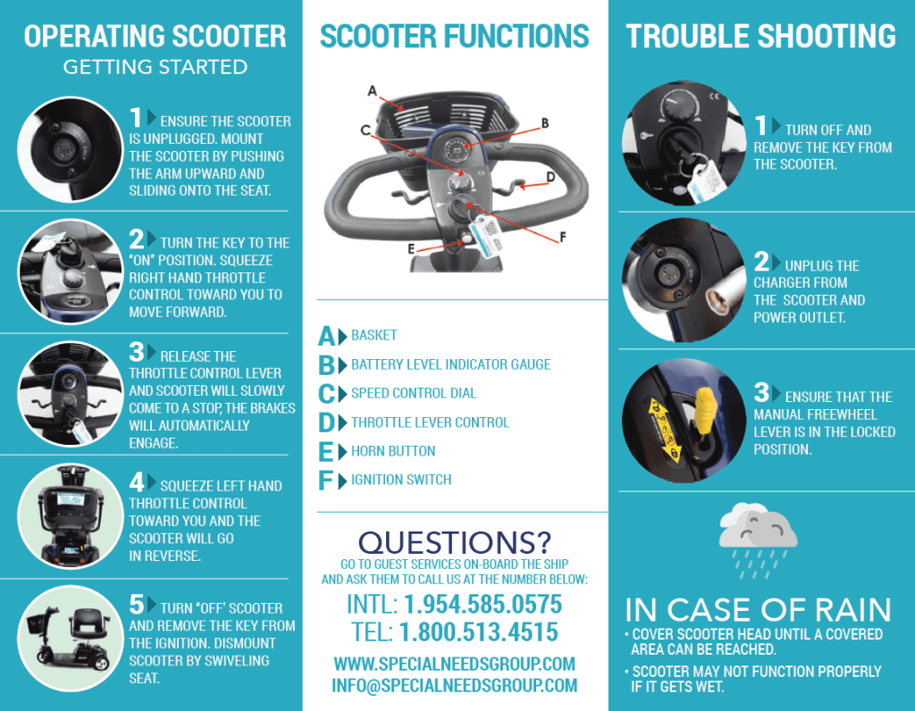 Scooter Guide II Image